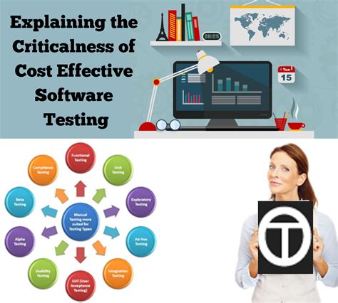 what are the cost impacts of applications of testing|cost of software testing.